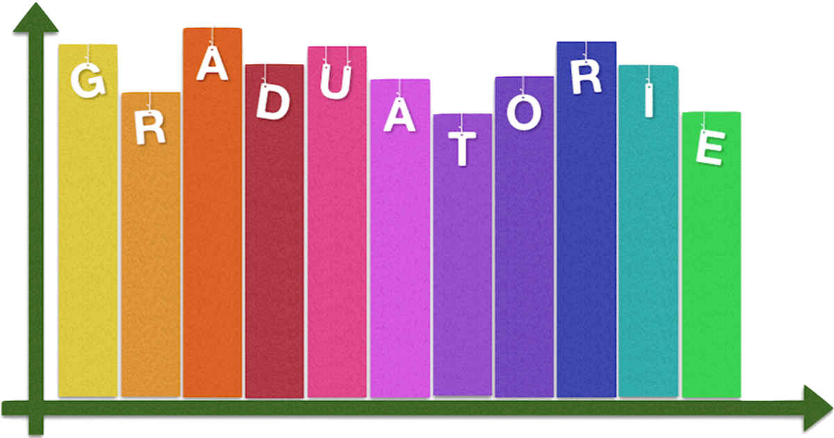 Decreto pubblicazione graduatoria definitiva individuazione ESPERTO PSICOLOGO A.S. 25/26